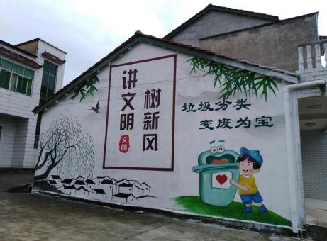 寻乌墙绘是现在流行的墙体广告