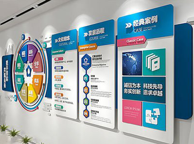 寻乌企业文化墙内容对员工有什么影响？